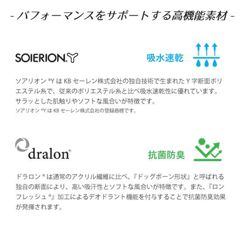 フットマックス 着圧ハイソックス (FML031)